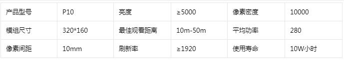 防水LED戶外顯示屏