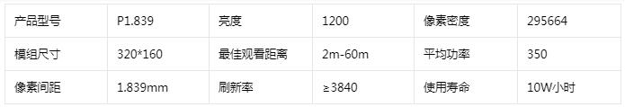 戶(hù)外小間距LED顯示屏