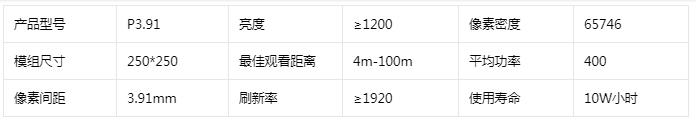 節(jié)能室內(nèi)外LED租賃顯示屏